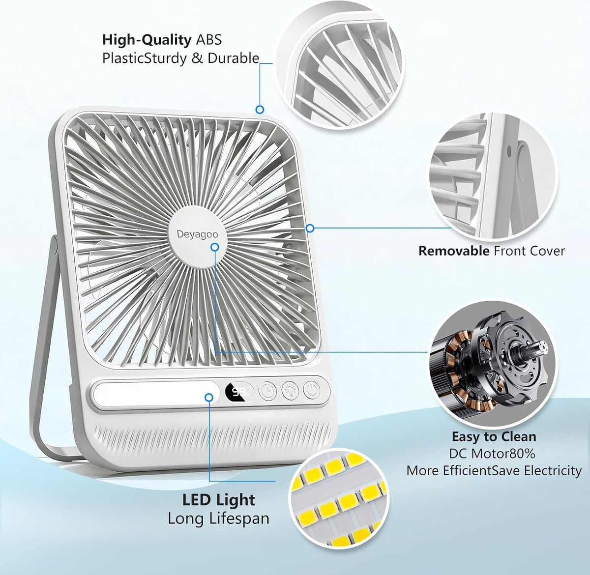 Travel Fan,7-Inch Portable Fan, Rechargeable Fan, 10000mAh Ultra-Thin Quiet
