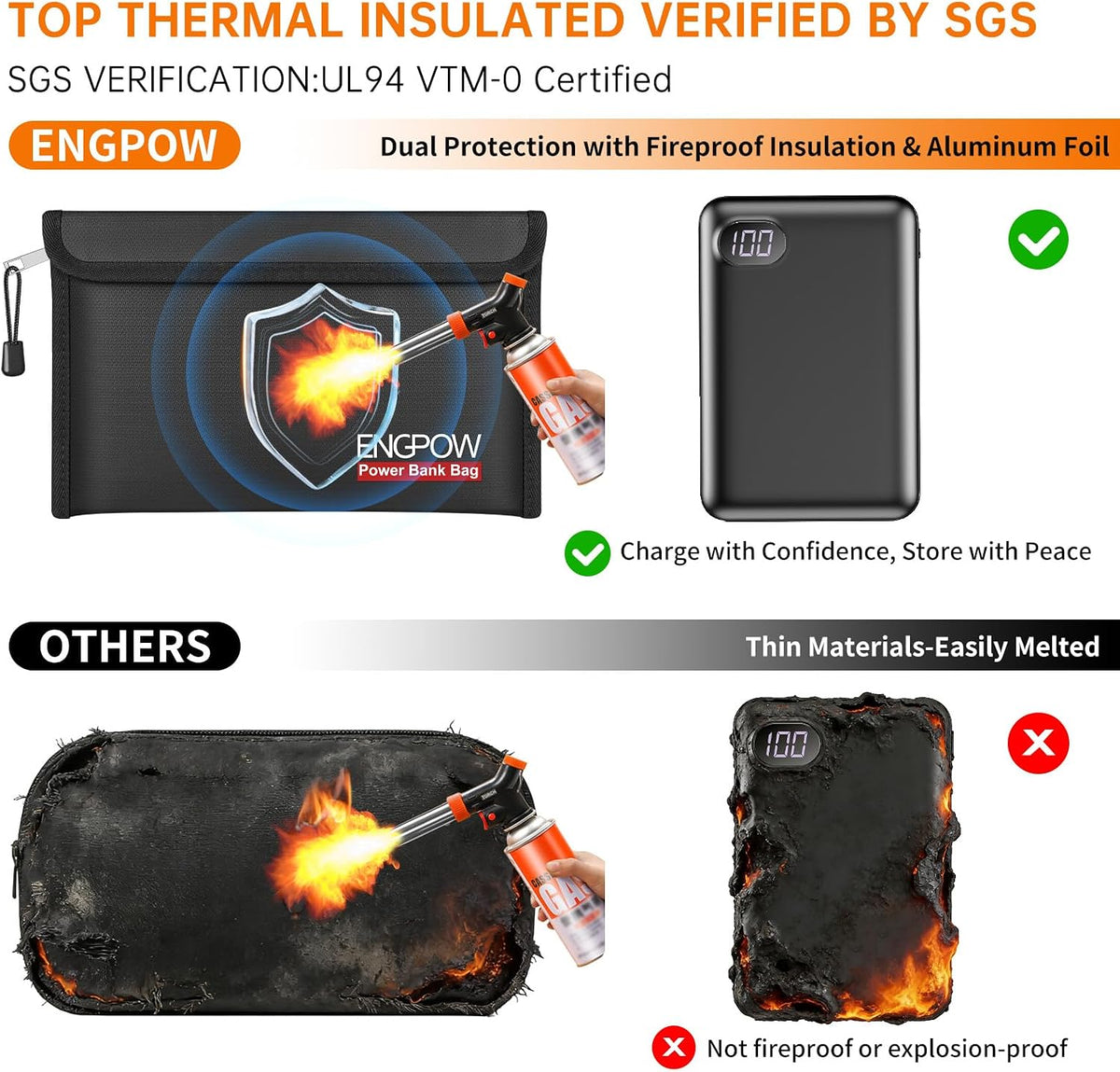 Fireproof Organizer Travel Safe Bag, Portable Electronic Carry Case