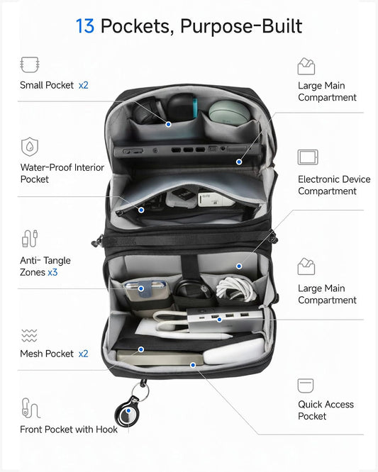 LUGGEX Electronics Organizer Travel Case, Tech Pouch with Crossbody Strap
