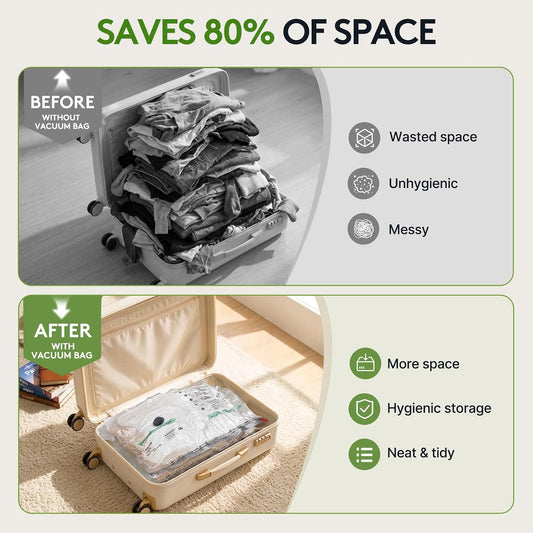 12 Packs Vacuum Bags for Travel with Rechargeable air Pump, 3 Sizes Vacuum Seal Bags for Clothing, Space-Saving Compression Storage Bags for Travel & Closet Organization
