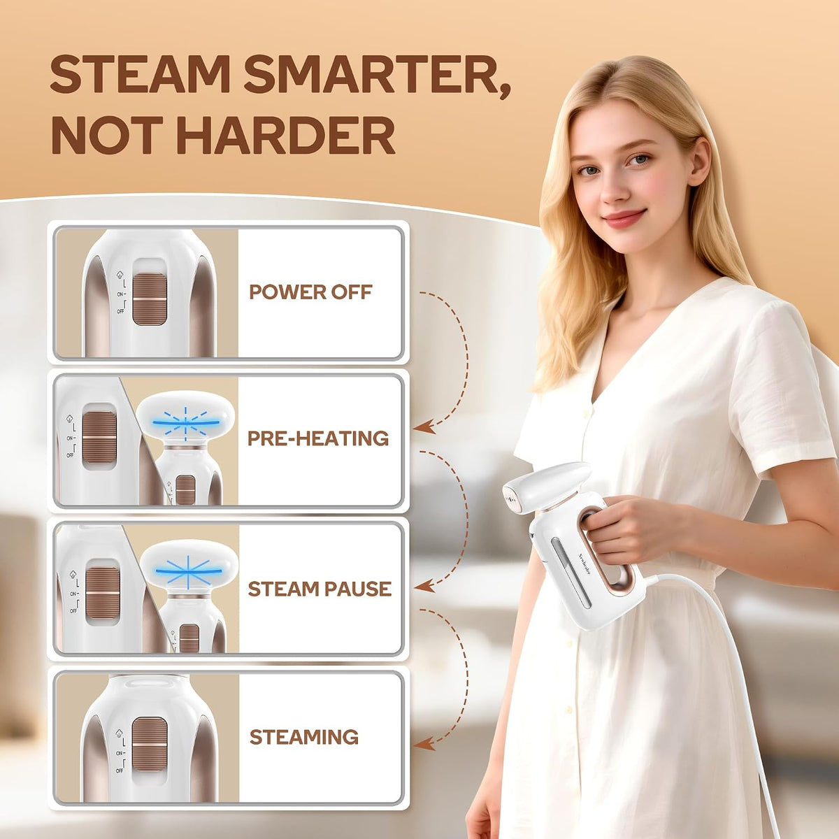 850W Handheld Fabric Steamer for 120V, Sleek Dual-Tone Design