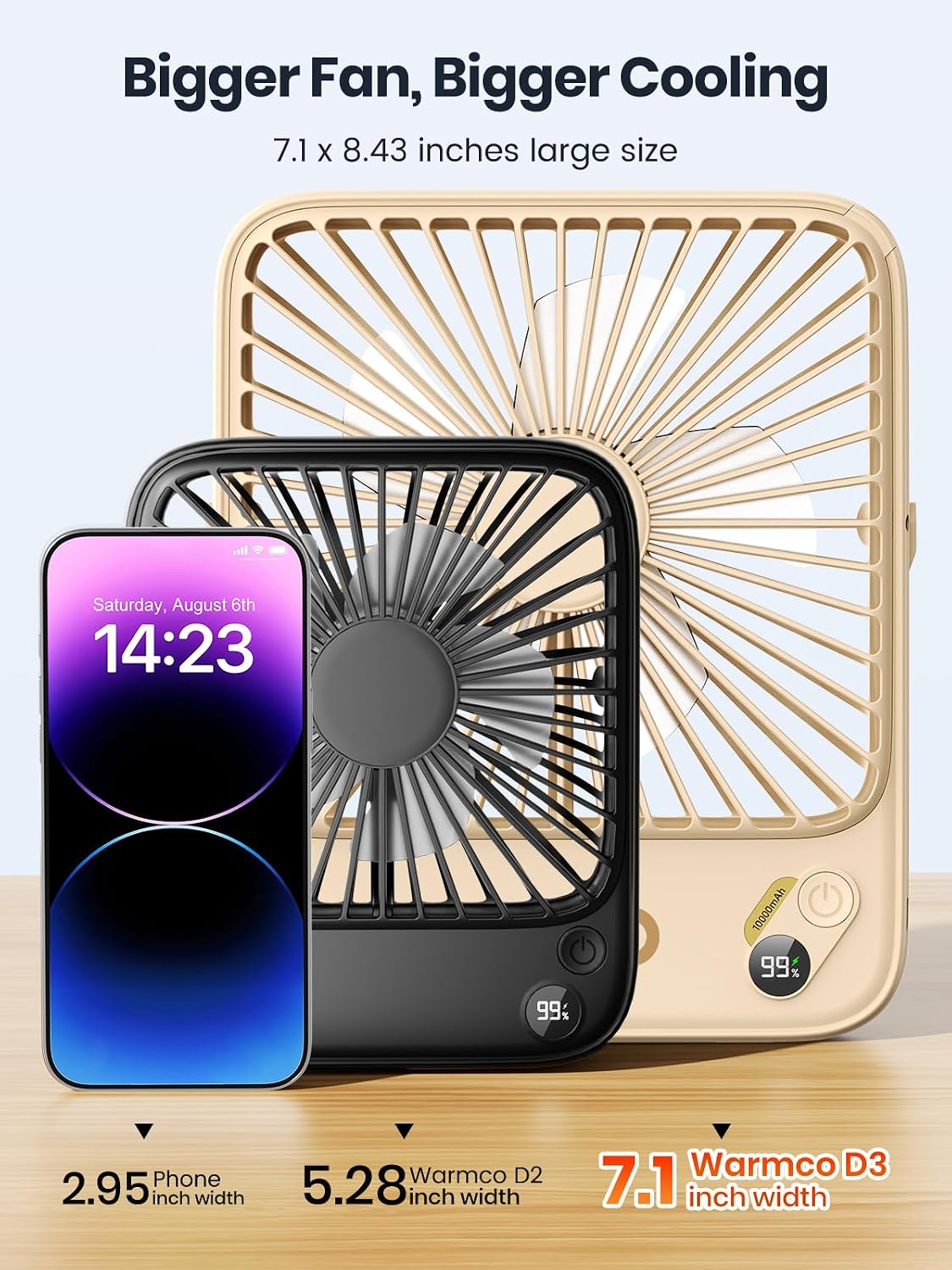 Warmco D3 Portable Travel Fan 10000mAh, Ultra-Slim, 10-24H Battery Life