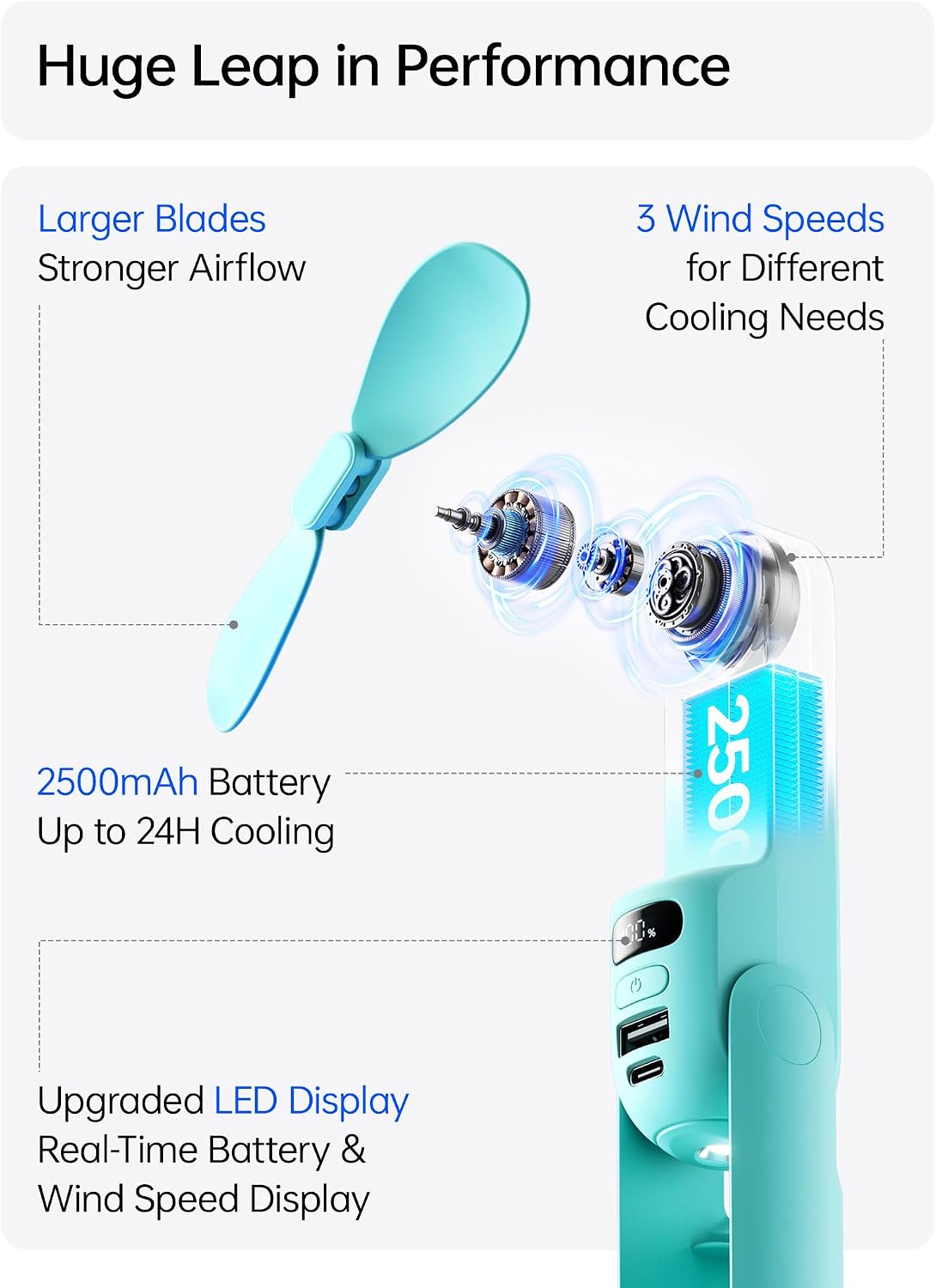 JISULIFE Portable Handheld Fan, 3 In 1-Fan, Power Bank, Flashlight, Blue