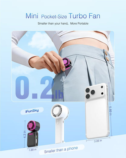 Mini Portable Handheld Turbo Fan – Small but Mighty, Whisper-Quiet, Long-Lasting, 5-Speed High-Velocity Rechargeable battery Fan, Personal Fan for Outdoor, Travel, Gifts for Women & Men(Black)