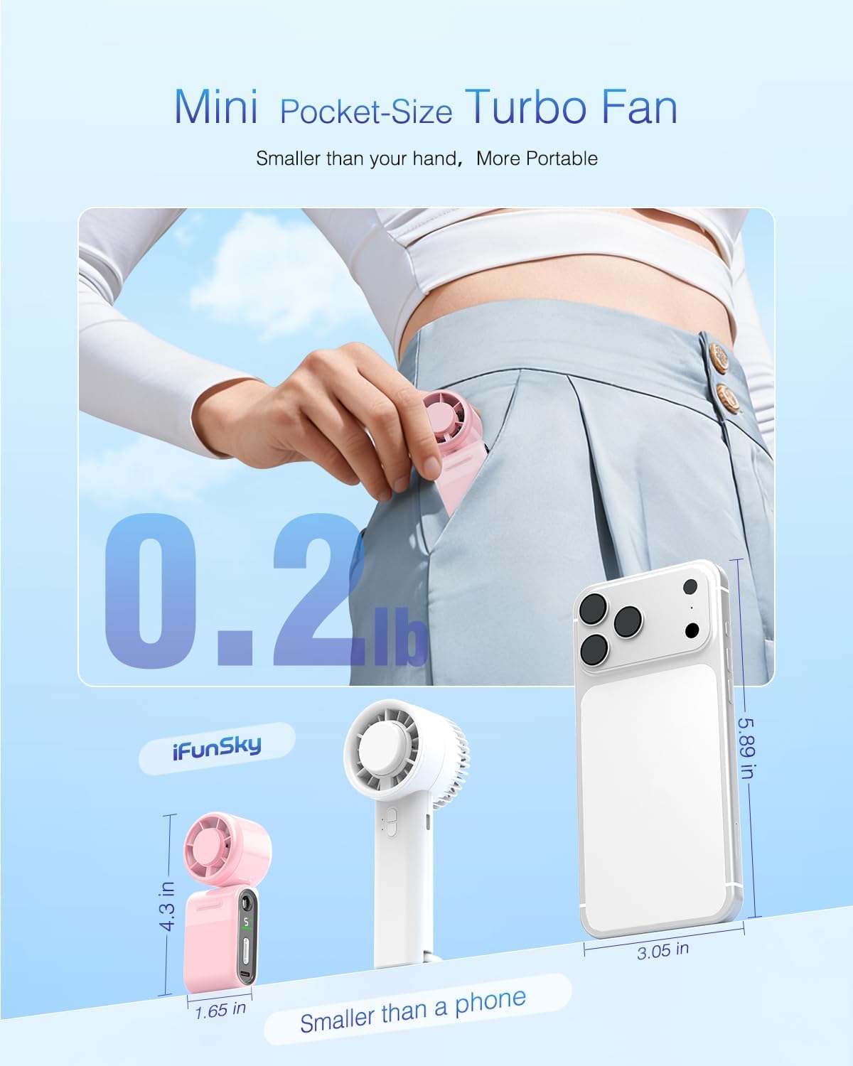 Mini Portable Handheld Turbo Fan – Small but Mighty, Whisper-Quiet, Long-Lasting, 5-Speed High-Velocity Rechargeable battery Fan, Personal Fan for Outdoor, Travel, Gifts for Women & Men(Black)