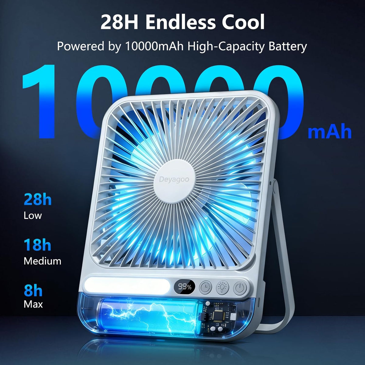 Travel Fan,7-Inch Portable Fan, Rechargeable Fan, 10000mAh Ultra-Thin Quiet