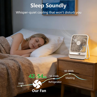 Travel Fan,7-Inch Portable Fan, Rechargeable Fan, 10000mAh Ultra-Thin Quiet