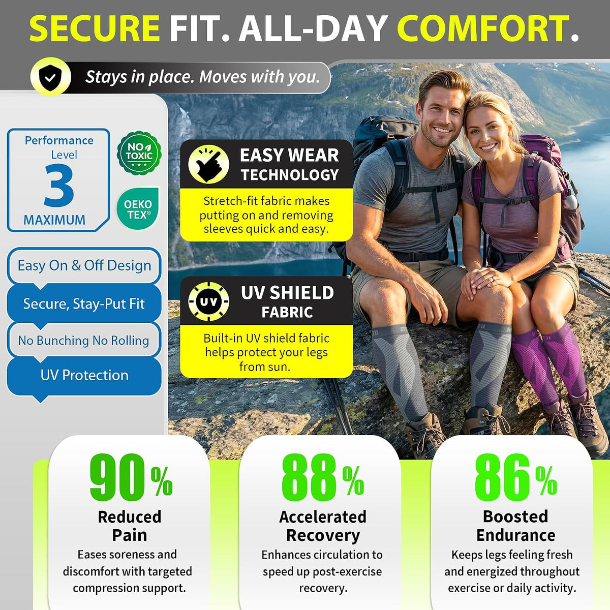 Calf Compression Sleeves, Footless Compression Socks for Men & Women