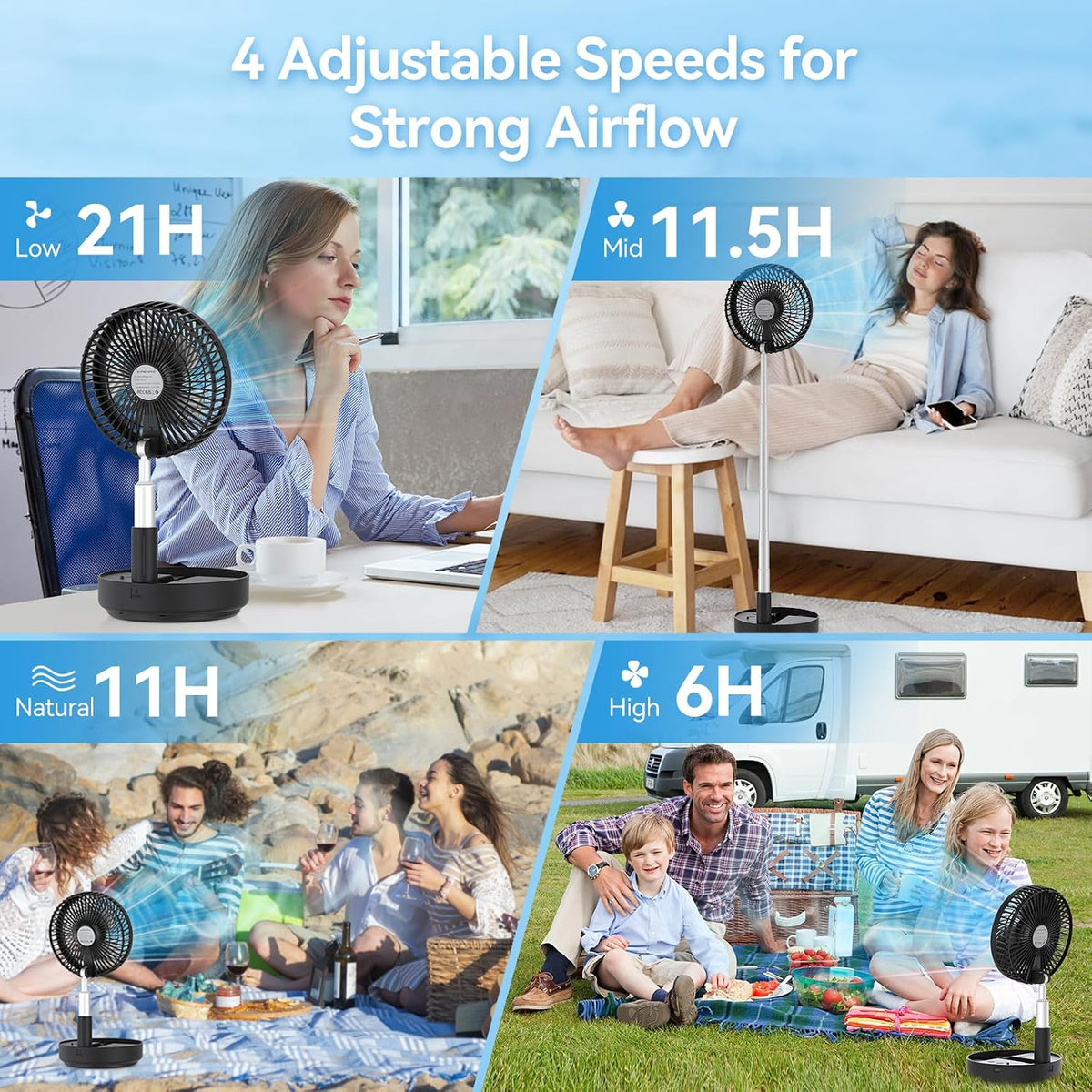 Portable Oscillating Travel Fan, 10400mAh Rechargeable Battery with Remote