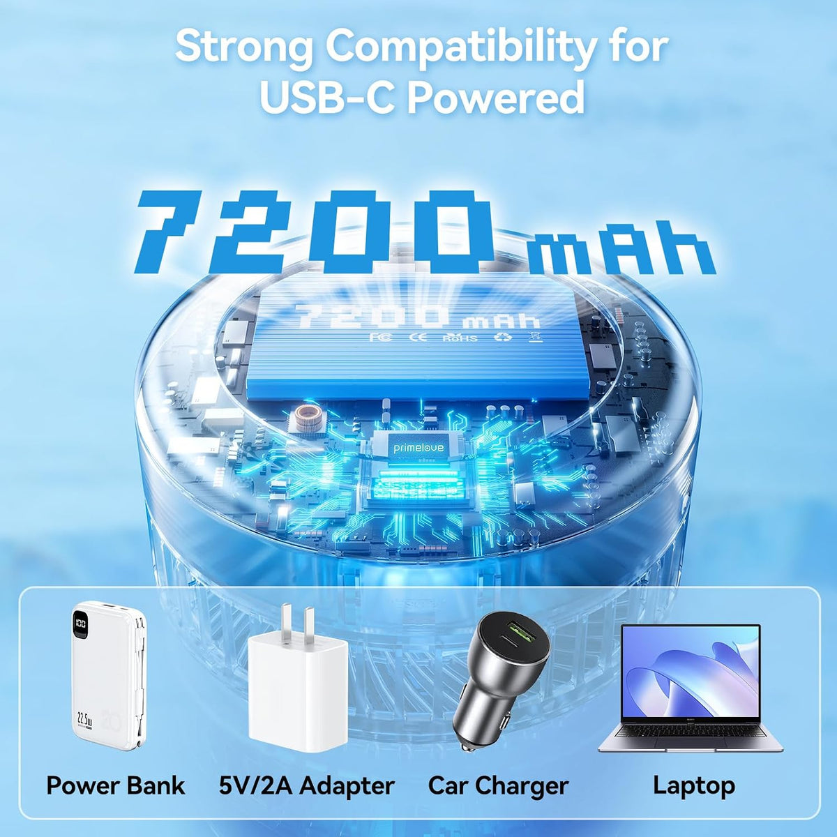 Portable Oscillating Travel Fan, 10400mAh Rechargeable Battery with Remote