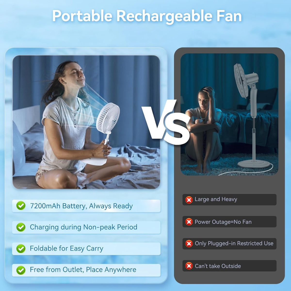 Portable Oscillating Travel Fan, 10400mAh Rechargeable Battery with Remote