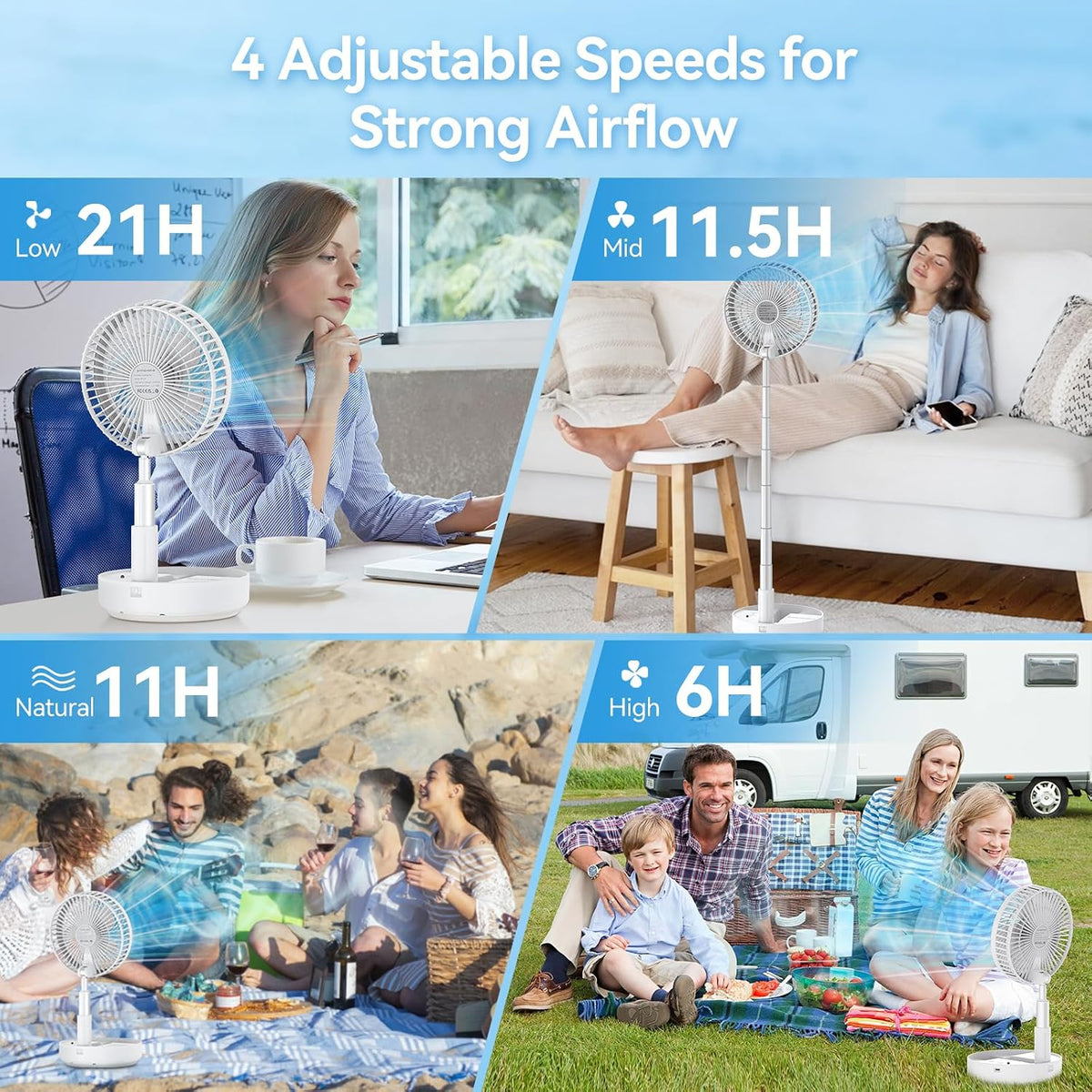 Portable Oscillating Travel Fan, 10400mAh Rechargeable Battery with Remote