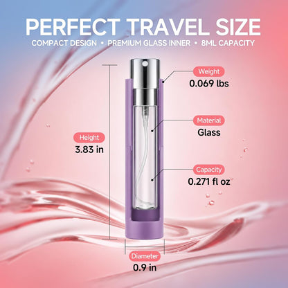 8 PCS Mini Perfume Travel Refillable, Perfume Atomizer, Refillable Perfume Bottle-5ml