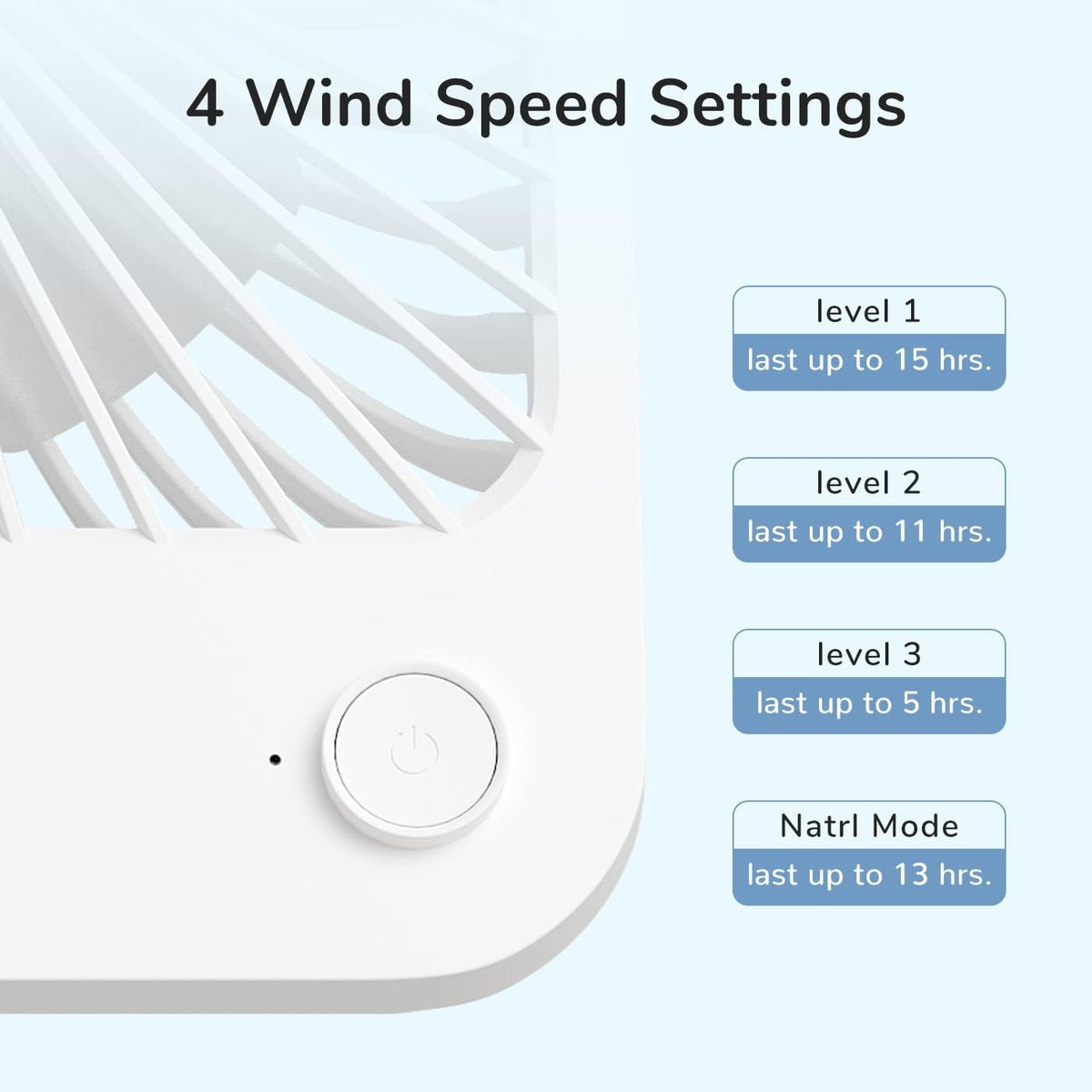 JISULIFE Desk Fan Battery Rechargeable, 180°Foldable Portable Personal Fan