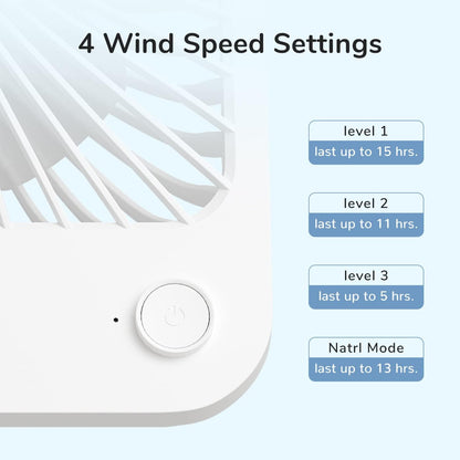 JISULIFE Desk Fan Battery Rechargeable, 180°Foldable Portable Personal Fan