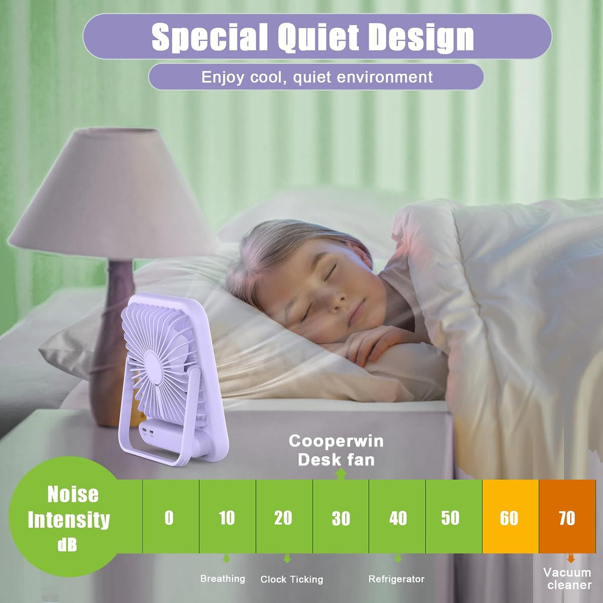 Portable Travel Fan for Sleeping, 6.8" Small Desk Fan Quiet