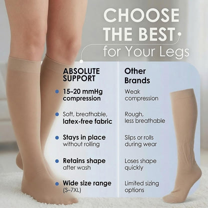 ABSOLUTE SUPPORT Sheer Womens Compression Socks 15-20 mmHg