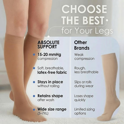 ABSOLUTE SUPPORT Sheer Womens Compression Socks 15-20 mmHg
