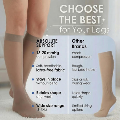 ABSOLUTE SUPPORT Sheer Womens Compression Socks 15-20 mmHg