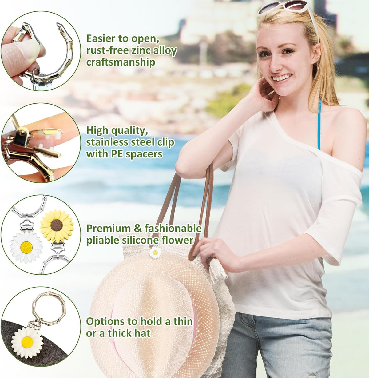 2 Pcs Hat Clip for Travel on Bag- Securely Attach Hats to Bags, Totes, Luggage - Hands-Free, Prevents Loss at Beach/Outings