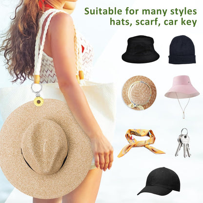 2 Pcs Hat Clip for Travel on Bag- Securely Attach Hats to Bags, Totes, Luggage - Hands-Free, Prevents Loss at Beach/Outings