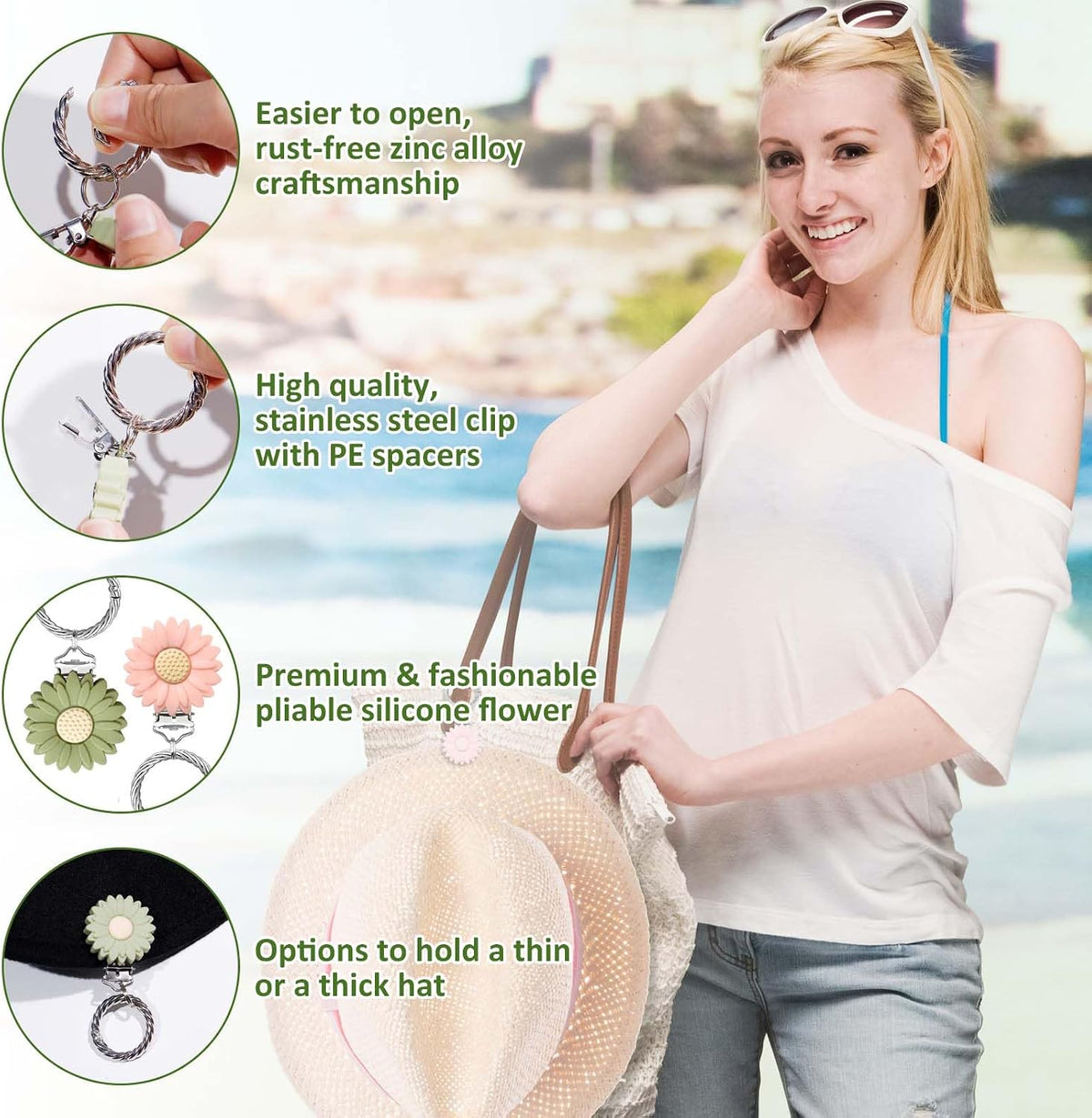 2 Pcs Hat Clip for Travel on Bag- Securely Attach Hats to Bags, Totes, Luggage - Hands-Free, Prevents Loss at Beach/Outings