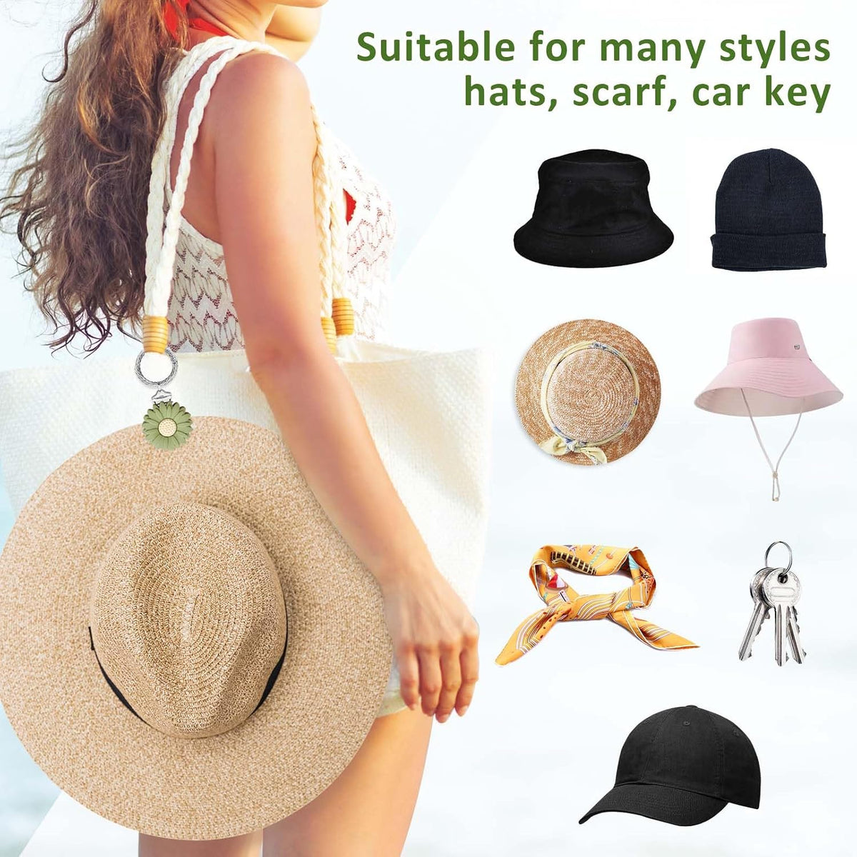 2 Pcs Hat Clip for Travel on Bag- Securely Attach Hats to Bags, Totes, Luggage - Hands-Free, Prevents Loss at Beach/Outings