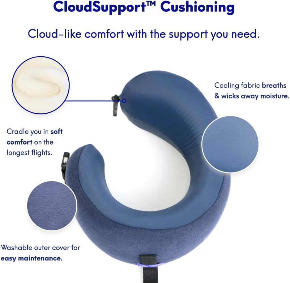 C Travel Pillow, Award-Winning Patented Ergonomic Design for Chin & Neck Support Memory Foam Neck Pillow, Compact Airplane Pillow for Traveling, Flight, Car (Hunter Green, Medium)