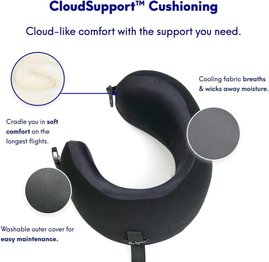 C Travel Pillow, Award-Winning Patented Ergonomic Design for Chin & Neck Support Memory Foam Neck Pillow, Compact Airplane Pillow for Traveling, Flight, Car (Hunter Green, Medium)