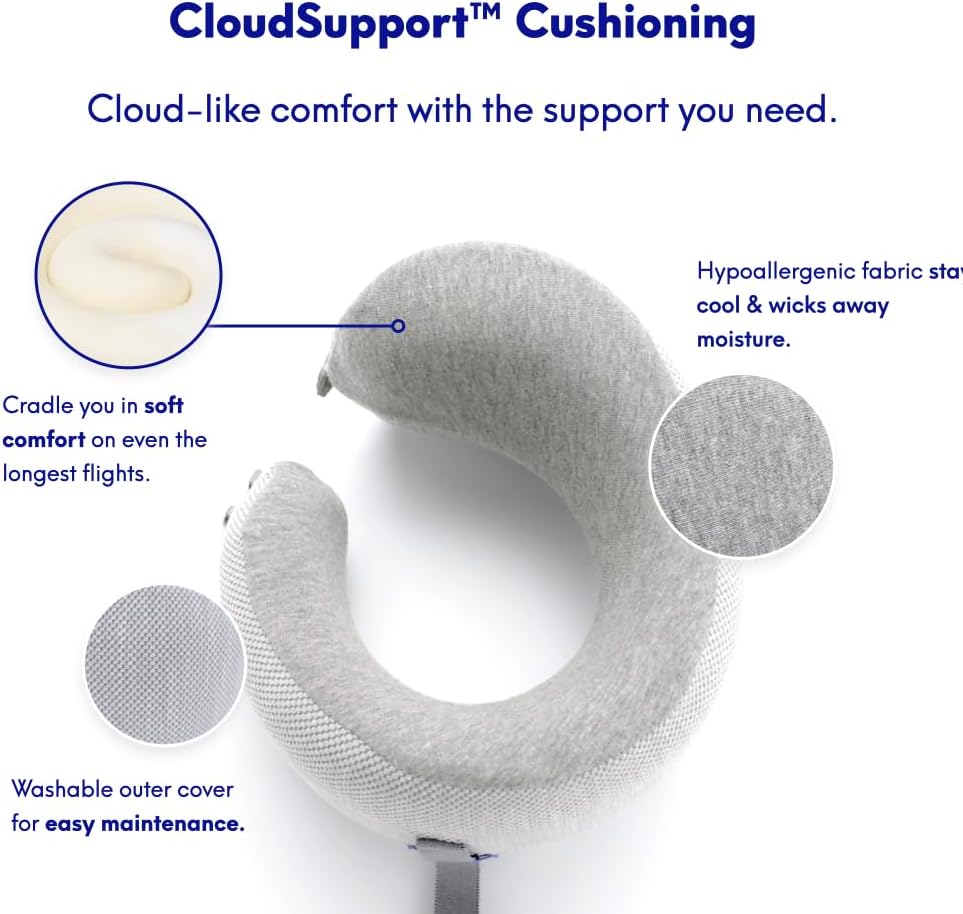 C Travel Pillow, Award-Winning Patented Ergonomic Design for Chin & Neck Support Memory Foam Neck Pillow, Compact Airplane Pillow for Traveling, Flight, Car (Hunter Green, Medium)