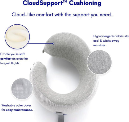 C Travel Pillow, Award-Winning Patented Ergonomic Design for Chin & Neck Support Memory Foam Neck Pillow, Compact Airplane Pillow for Traveling, Flight, Car (Hunter Green, Medium)