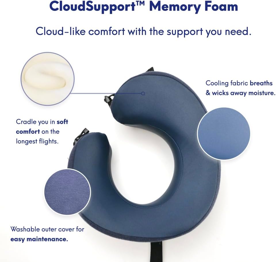 C Travel Pillow, Award-Winning Patented Ergonomic Design for Chin & Neck Support Memory Foam Neck Pillow, Compact Airplane Pillow for Traveling, Flight, Car (Hunter Green, Medium)