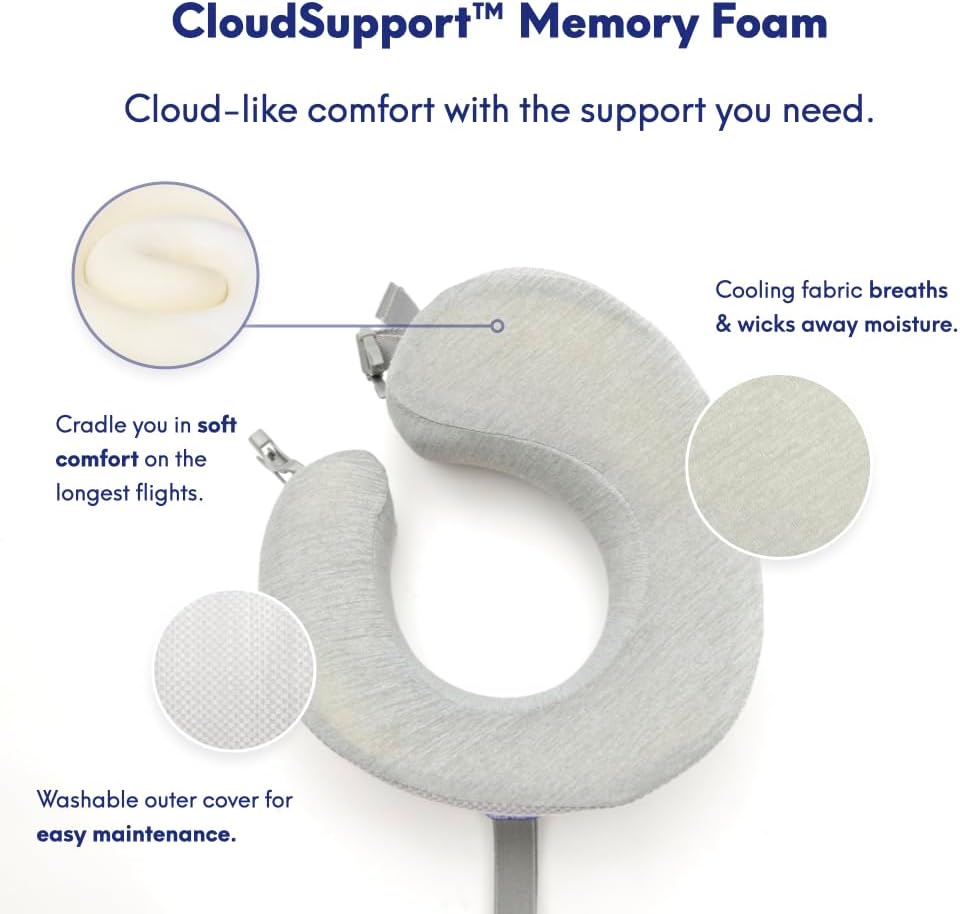 C Travel Pillow, Award-Winning Patented Ergonomic Design for Chin & Neck Support Memory Foam Neck Pillow, Compact Airplane Pillow for Traveling, Flight, Car (Hunter Green, Medium)
