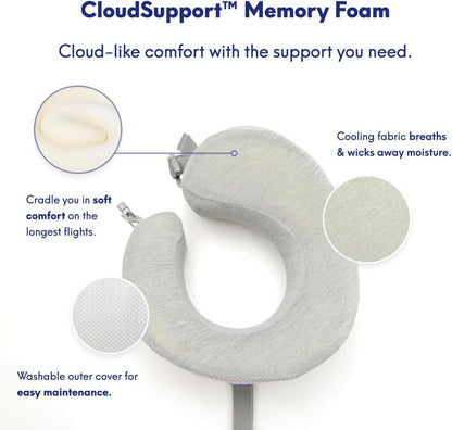 C Travel Pillow, Award-Winning Patented Ergonomic Design for Chin & Neck Support Memory Foam Neck Pillow, Compact Airplane Pillow for Traveling, Flight, Car (Hunter Green, Medium)