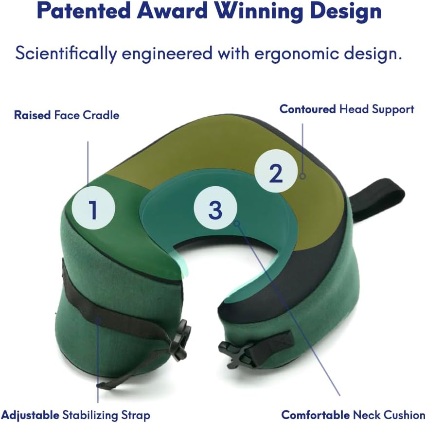 C Travel Pillow, Award-Winning Patented Ergonomic Design for Chin & Neck Support Memory Foam Neck Pillow, Compact Airplane Pillow for Traveling, Flight, Car (Hunter Green, Medium)