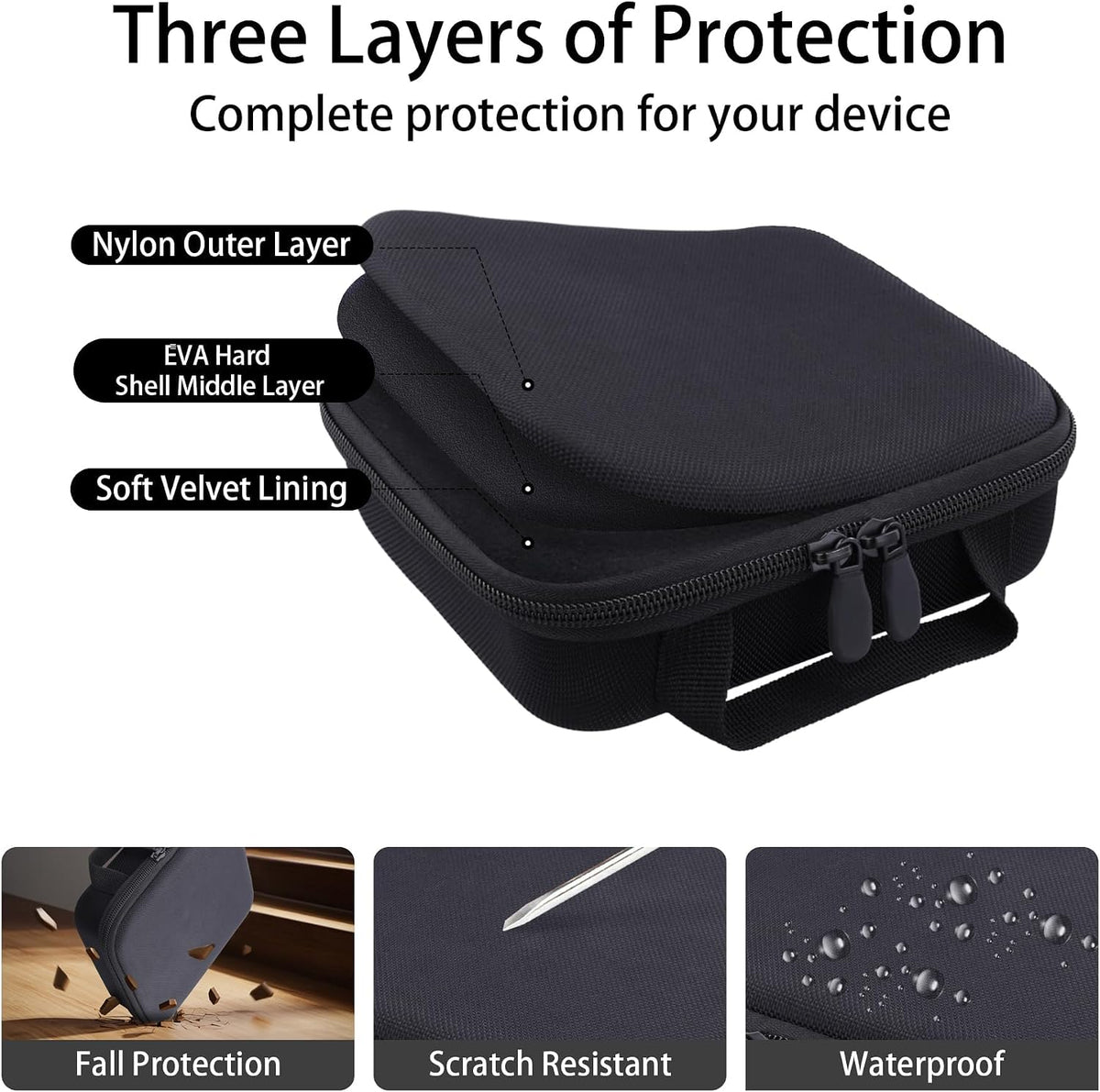 Hard Case for Anker 25,000mAh Laptop 25K 165W Power Bank, Black