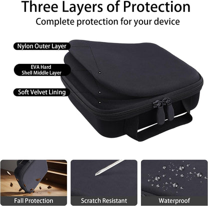 Hard Case for Anker 25,000mAh Laptop 25K 165W Power Bank, Black