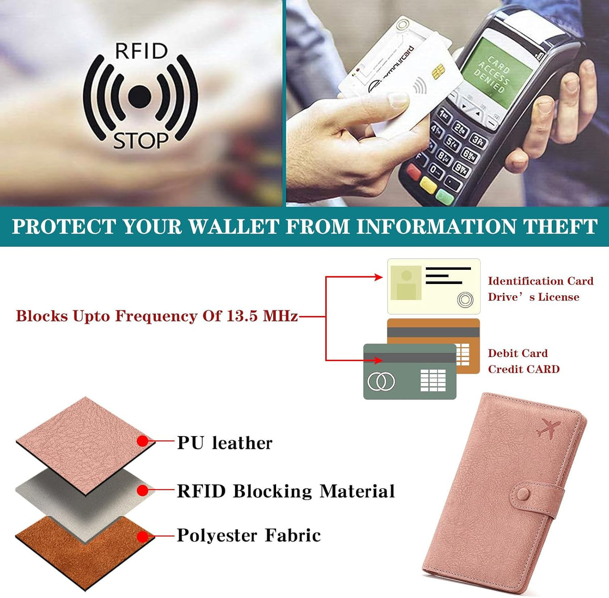 Leather RFID Blocking Passport Holder Travel Wallet, Passport Cover/Travel Wallet for Women/Men with