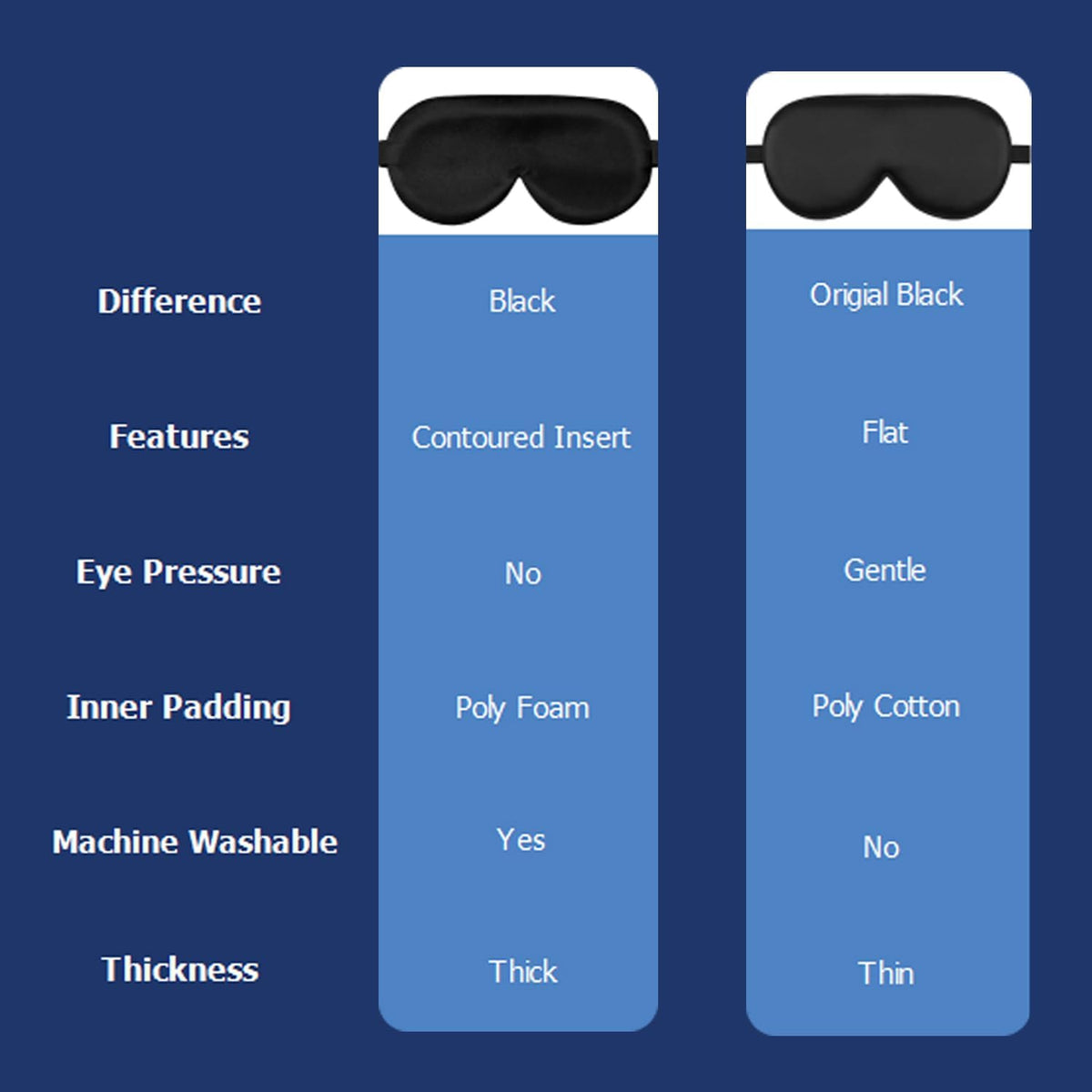 Sleep Mask Silk Eye Cover with Shaped Pad, Machine Washable