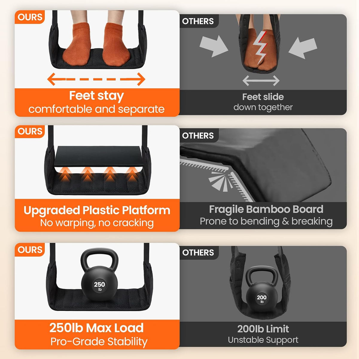 Airplane Foot Hammock with Wide Hardboard Support, Foot Hammock for Plane Travel with Extended Adjustment Strap, Portable Airplane Foot Rest Travel Essentials for Long Flight