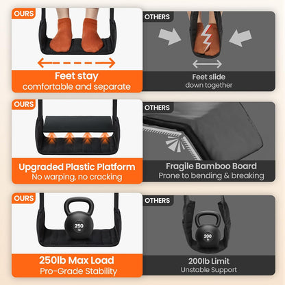 Airplane Foot Hammock with Wide Hardboard Support, Foot Hammock for Plane Travel with Extended Adjustment Strap, Portable Airplane Foot Rest Travel Essentials for Long Flight