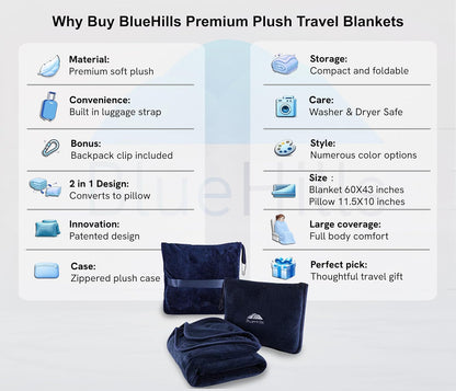 Premium Soft Travel Blanket Pillow Airplane Compact - Navy Blue