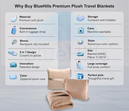 Premium Soft Travel Blanket Pillow Airplane Compact - Navy Blue