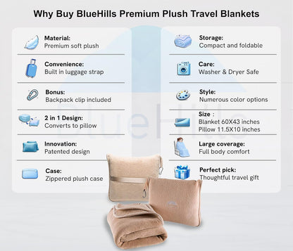 Premium Soft Travel Blanket Pillow Airplane Compact - Navy Blue