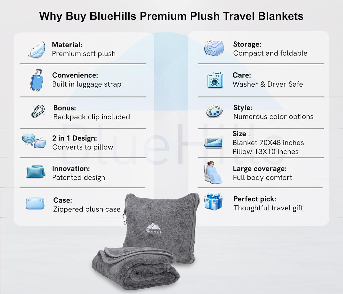 Premium Soft Travel Blanket Pillow Airplane Compact - Navy Blue