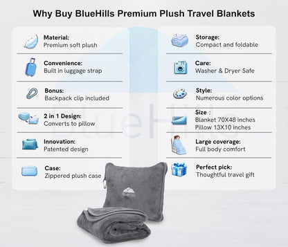 Premium Soft Travel Blanket Pillow Airplane Compact - Navy Blue