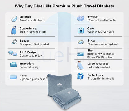 Premium Soft Travel Blanket Pillow Airplane Compact - Navy Blue