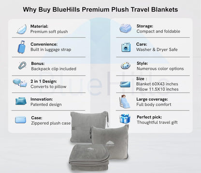Premium Soft Travel Blanket Pillow Airplane Compact - Navy Blue