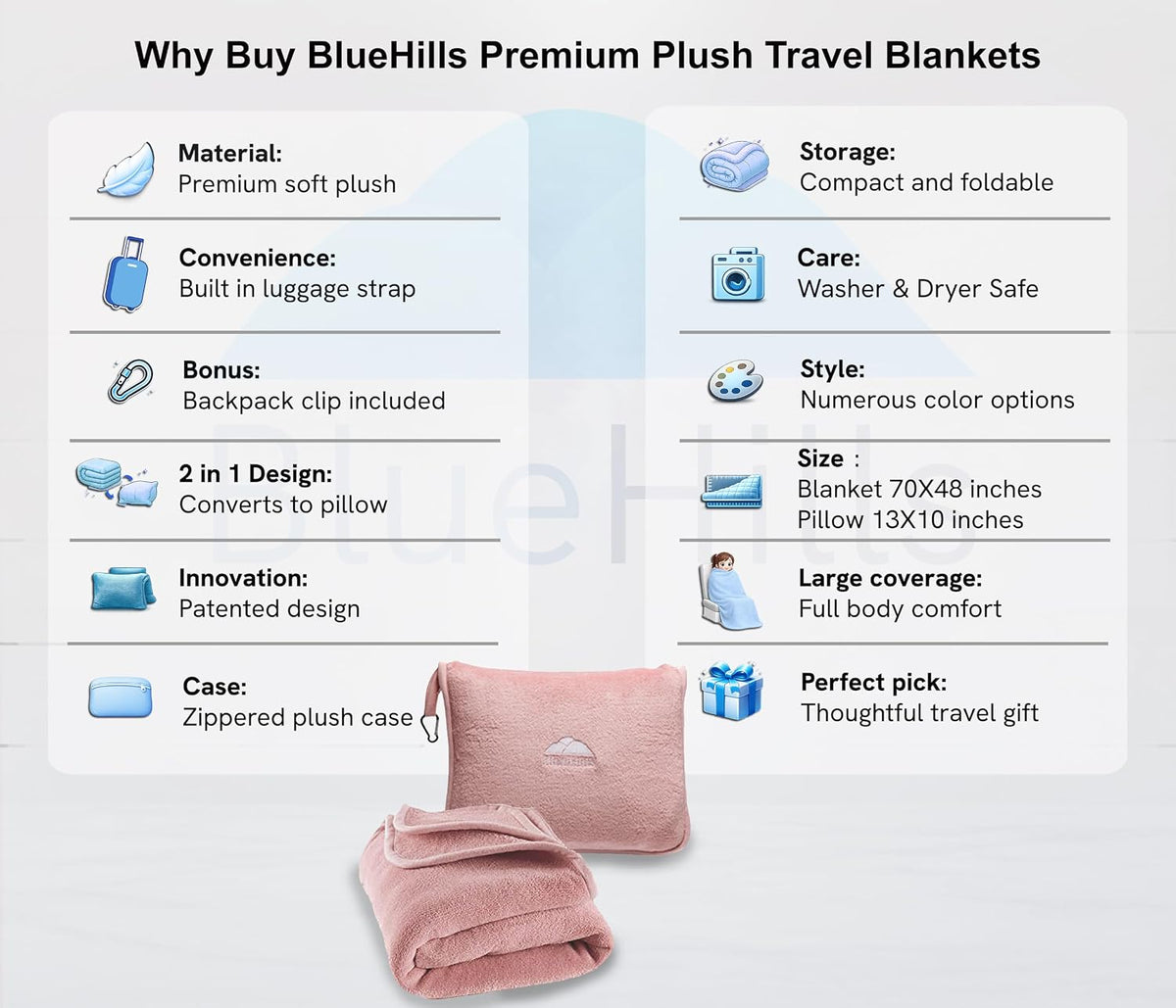 Premium Soft Travel Blanket Pillow Airplane Compact - Navy Blue