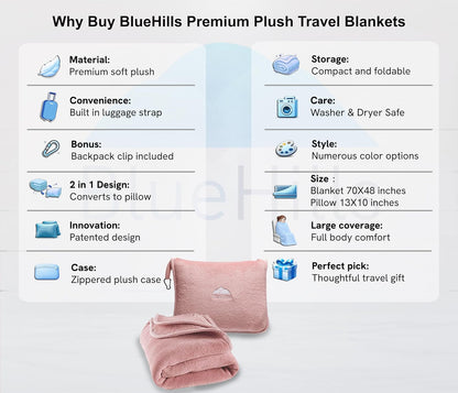 Premium Soft Travel Blanket Pillow Airplane Compact - Navy Blue